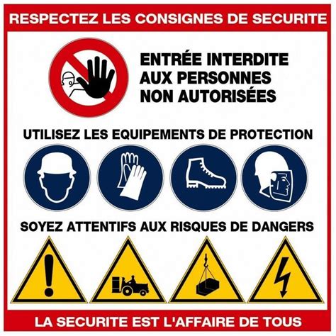 Panneau de sécurité pour la tonte en pente