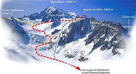 Vue du glacier de la Vallée Blanche