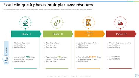 Schéma illustrant les différentes phases de taille pour maintenir la ramification fine d'un érable