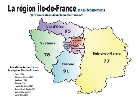 Carte de France avec la région Île-de-France mise en évidence