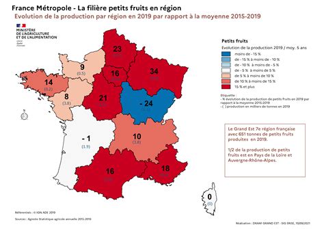 Carte illustrant les zones de production de petits fruits entre l'Alsace et la Lorraine