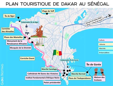 Carte des différents tracés du Dakar à travers le monde