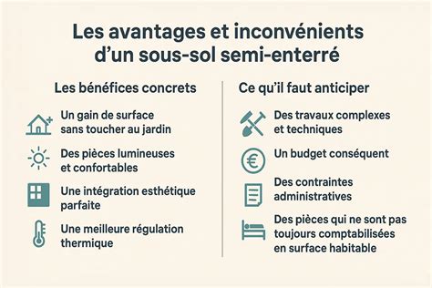 Infographie comparant l'état du sol avant et après scarification avec le VLK400 E