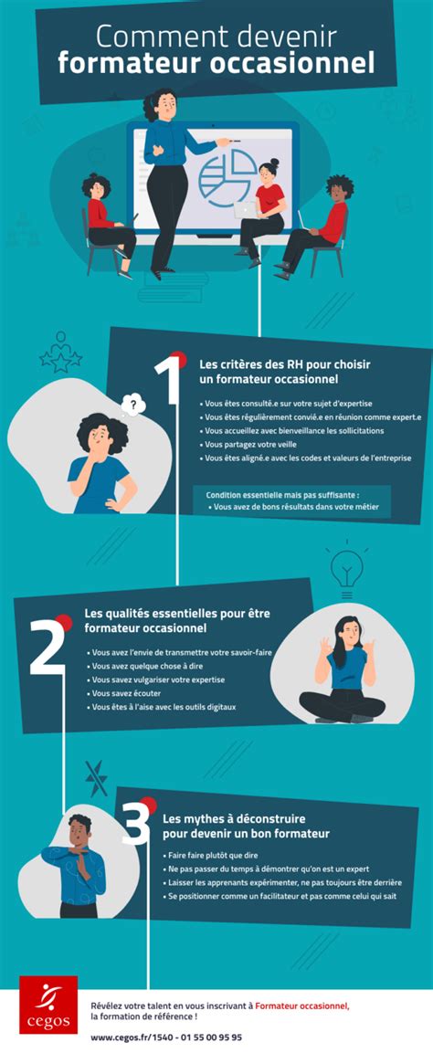 Infographie comparant la reconnaissance des formateurs et des tuteurs