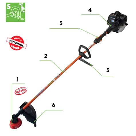 Schéma d'un système anti-vibration sur une débroussailleuse