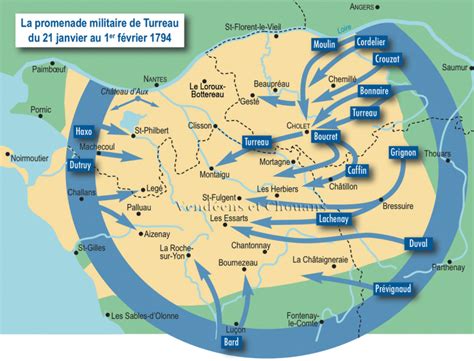 Représentation artistique des colonnes infernales et de la répression en Vendée
