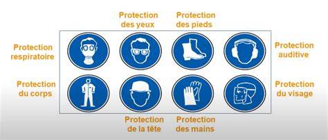 Illustration des équipements de protection et de biosécurité en élevage