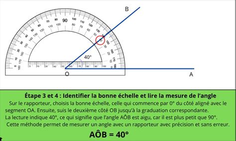 Infographie montrant la méthode de mesure correcte du diamètre intérieur d'une durite essence