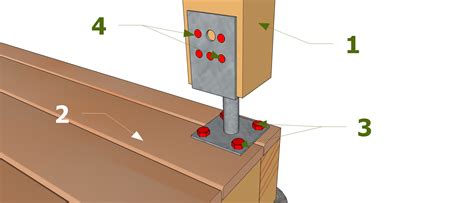 Schéma des poteaux d'angle et tasseaux de renfort d'un potager sur pied
