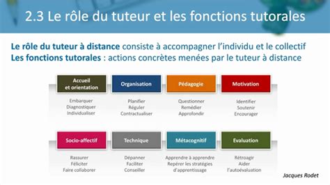 Infographie sur le double tutorat en ETT