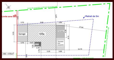 Plan d'implantation de composteurs de quartier