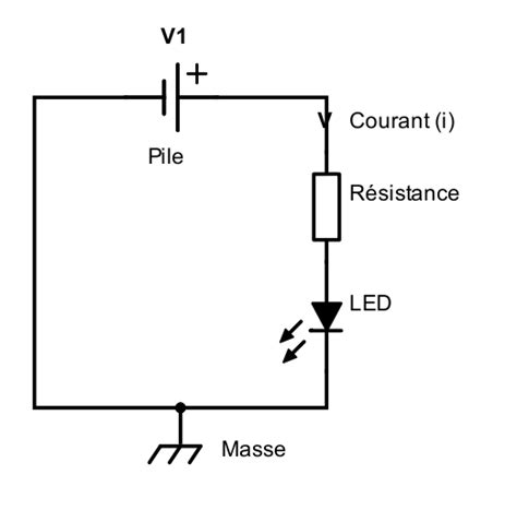 Schéma de circuit simple avec une LED et une résistance