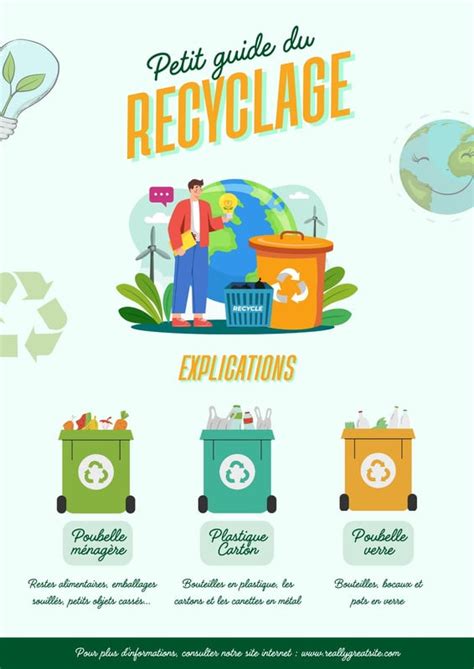 Infographie sur l'importance du recyclage