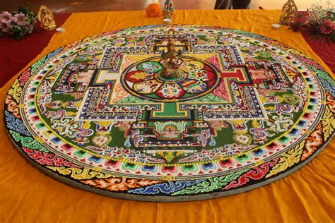 Mandala bouddhiste avec les cinq Bouddhas de la Méditation
