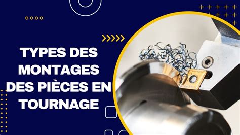 Illustration des différents types de montages de fraises : pointes vers l'avant ou vers l'arrière