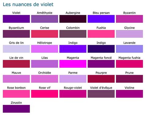 Nuancier de couleurs violettes pour chambre