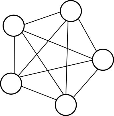 Représentation schématique d'un graphe simple