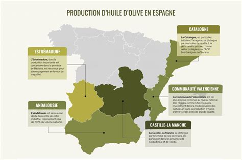 Carte des régions de production de Binchotan au Japon