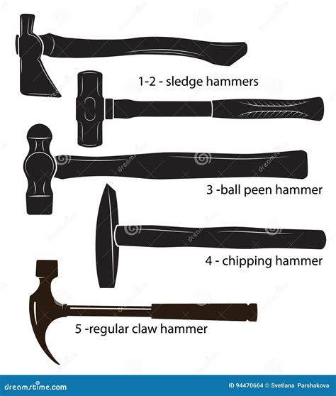 Illustration des différents types de marteaux de broyeurs