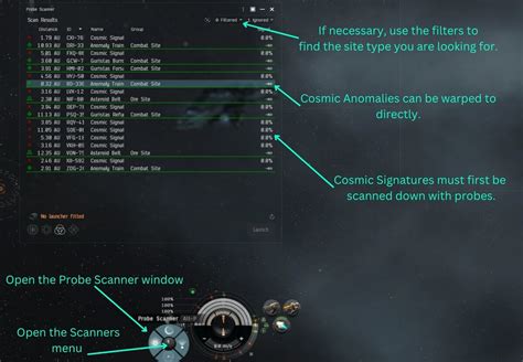 Scanner des anomalies cosmiques dans EVE Online