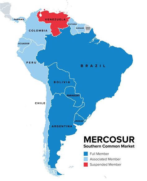 Schéma explicatif des enjeux du traité Mercosur pour l'agriculture européenne