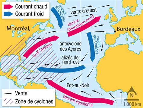 Carte météorologique montrant les zones exposées aux vents latéraux