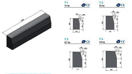 Exemple de bordures P1 pour trottoirs