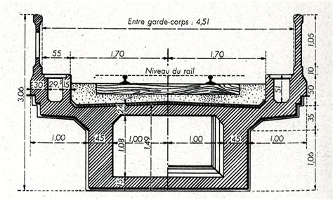 Vue détaillée du tablier de coupe en alliage d'aluminium