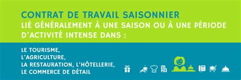 Infographie sur le parcours du travailleur saisonnier au sein de l'exploitation