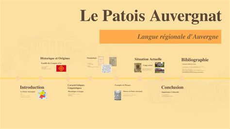 Image d'un glossaire de patois auvergnat ouvert