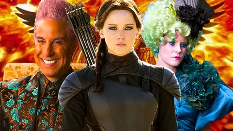 Les conséquences des décisions politiques dans Hunger Games