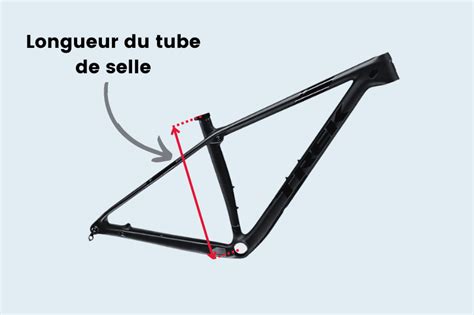 Schéma illustrant la mesure entre l'axe du pédalier et le creux de la selle