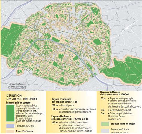 Plan des espaces verts de Paris