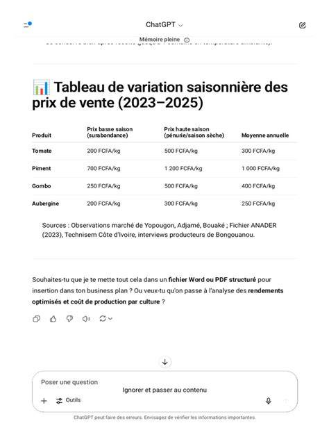 Tableau des variations saisonnières des activités agricoles