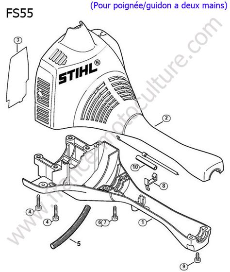 Vue éclatée d'une débroussailleuse Stihl
