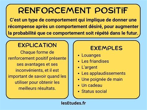 illustration des principes du renforcement positif dans le travail à pied