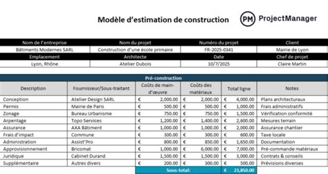 Tableau estimatif du nombre de parties nécessaires selon le winrate