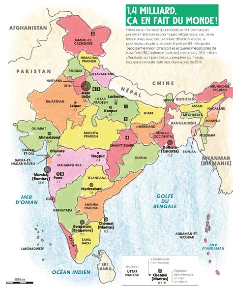 Carte de l'Inde montrant les différentes zones de culture d'arbres fruitiers