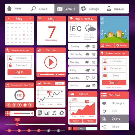 Exemple d'interface utilisateur avec gestionnaire de disposition