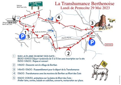 schéma de la transhumance alpine