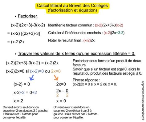 Schéma comparatif entre l'usage littéral de 