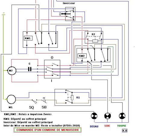 schéma simplifié d'une transmission de motobineuse avec inverseur