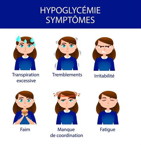 Infographie présentant les différents niveaux de symptômes de l'hypoglycémie