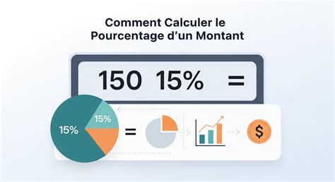 Interface de l'application MySolem montrant le réglage du pourcentage d'arrosage