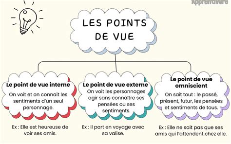 Vue rapprochée de l'obturateur mulching montrant la qualité des matériaux et les points de fixation
