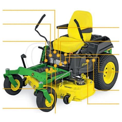 John Deere Z540R en action sur une pelouse résidentielle