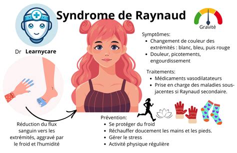 Infographie sur les vibrations et le syndrome de Raynaud