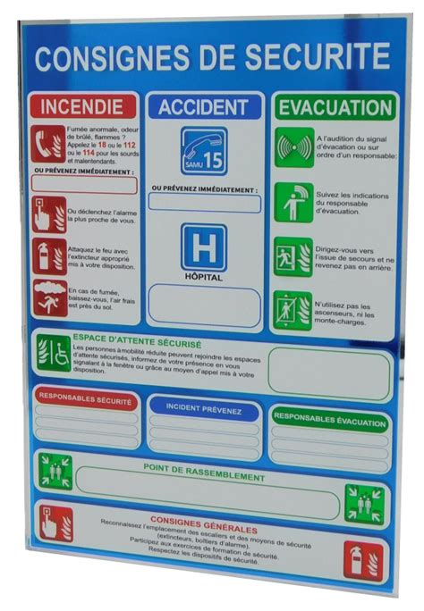 Schéma de l'organisation des secours en cas d'incendie industriel