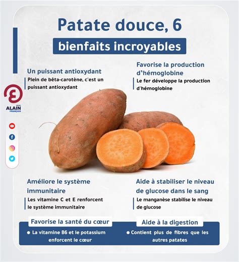 bienfaits patate douce gingembre