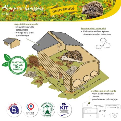 Exemple d'abri pour hérisson